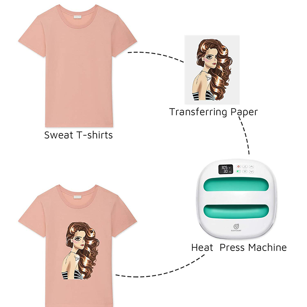 HP2 Heat Press Machine for T-S - Commercial Printing Press review and price