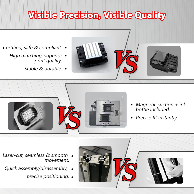 Portable Wall Printer 5 2880DP - Commercial Printing Machine review and price