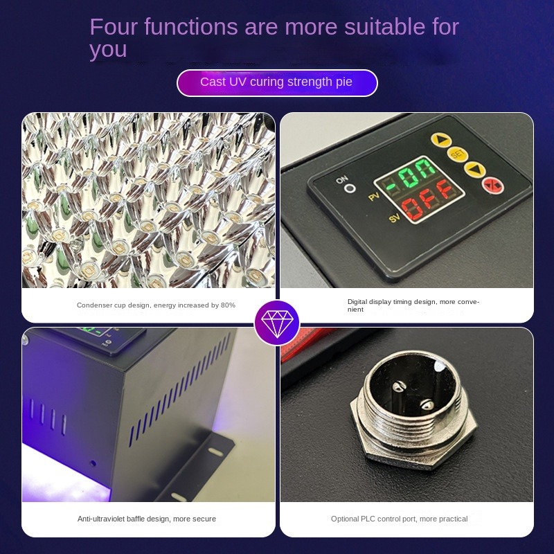 UV LED Ultraviolet Curing  Lam - Uv Led Lamp Printer review and price