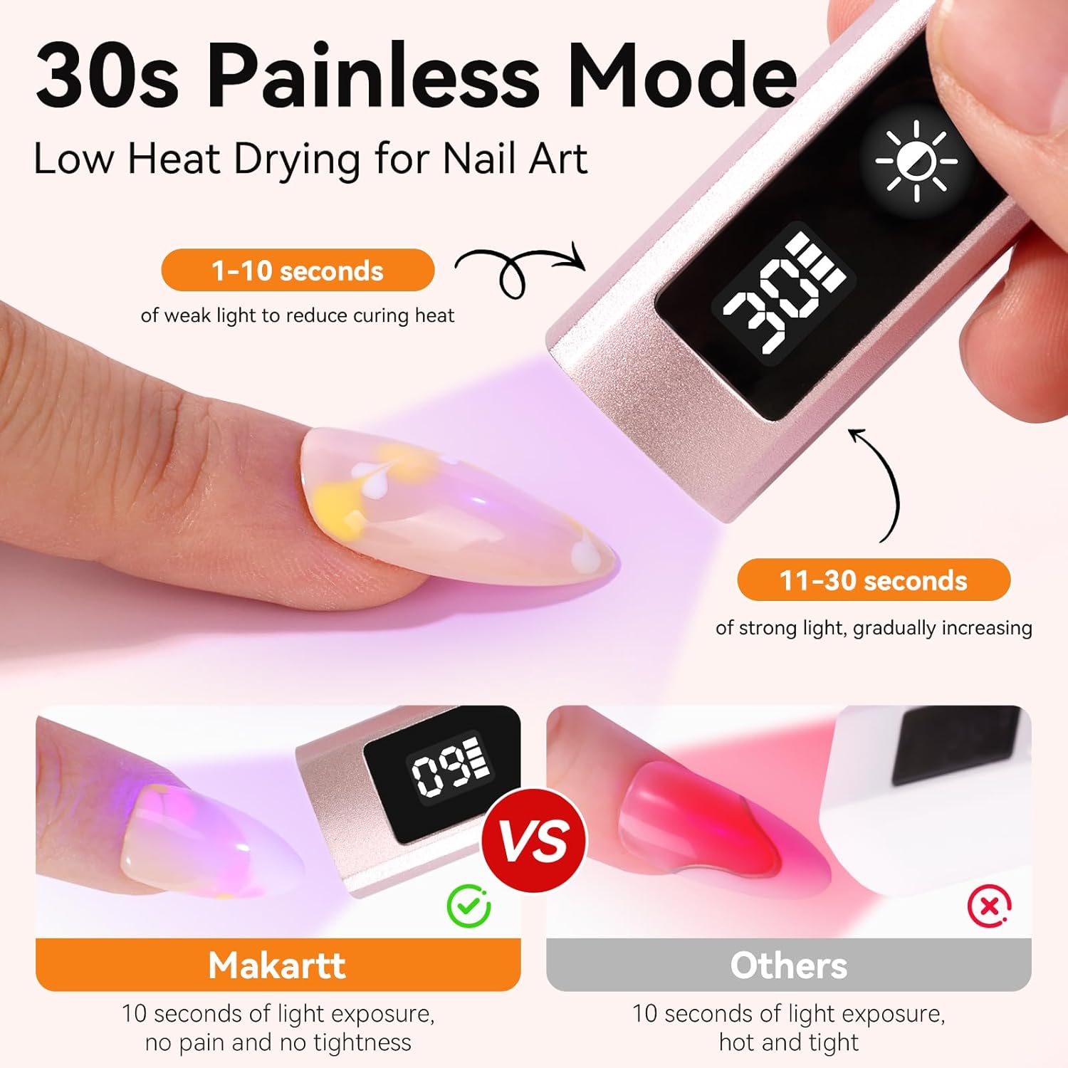 Handheld UV Nail Lamp with Pai - Uv Led Lamp Printer review and price