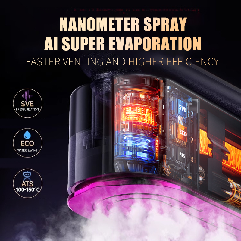 NEW Handheld Steam Iron Garmen - Commercial Printing Press review and price